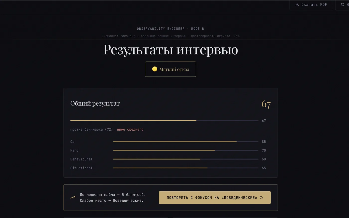 Экран отчёта: оценка по блокам и список того, что стоит исправить